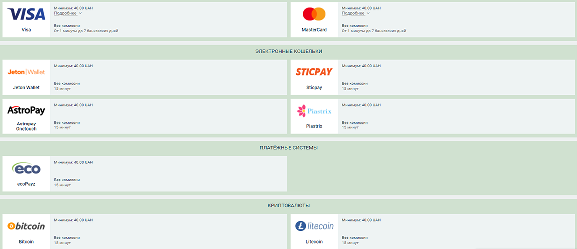 мелбет вход